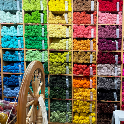 Thread shopping